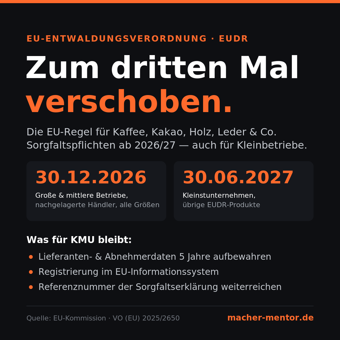 Infografik: EU-Entwaldungsverordnung EUDR — Stichtage 30.12.2026 und 30.06.2027, Pflichten für KMU: Datenaufbewahrung, EU-Informationssystem, Referenznummern